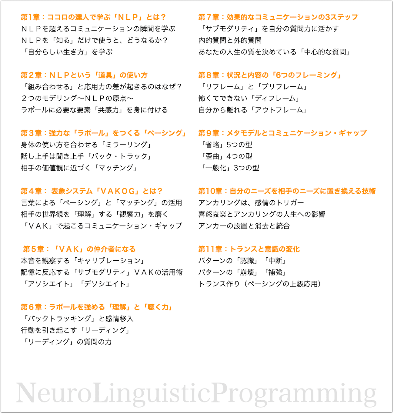 NLP心理学オンライン講座の詳細